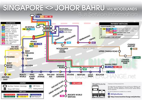 Larkin To Jb Sentral Bus Routes In Johor Bahru Bus Interchange Net