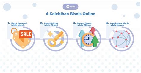 Cari Tahu 10 Kelebihan Dan Kekurangan Bisnis Online Compas