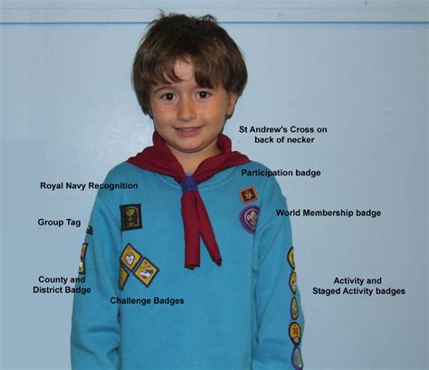 Badges And Uniforms 1st Thorpe St Andrew Scouts