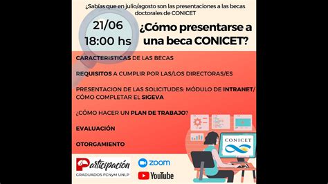 Charla Becas Conicet Parte Youtube