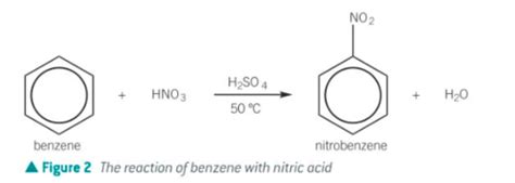 Electrophilic Substitution Reactions Of Benzene Flashcards Quizlet