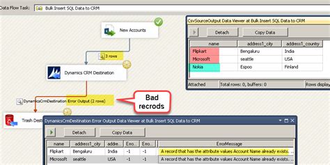 Load Data Into Dynamics Crm Using Ssis Insert Upsert Delete Update