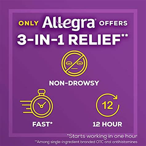 Buy Allegra Adult Hr Non Drowsy Antihistamine Tablets Rxspark