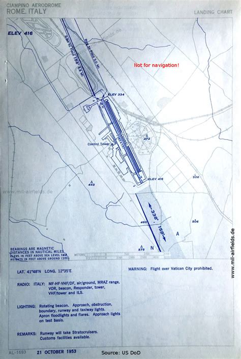 Rome Ciampino Airport - Historical approach charts - Military Airfield ...