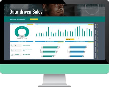 Data Driven Sales Toolkit Digital Sales Hub