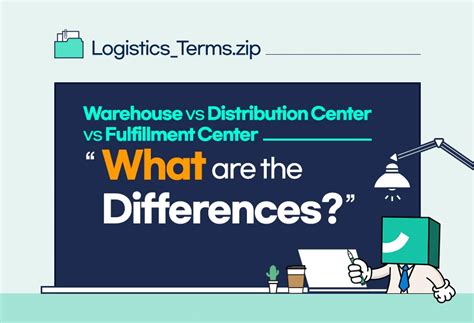 Warehouse Vs Distribution Center Vs Fulfillment Center Cello Square