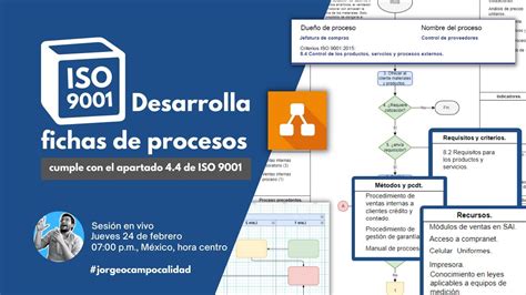 Fichas para caracterización de procesos ISO 9001 2015 YouTube