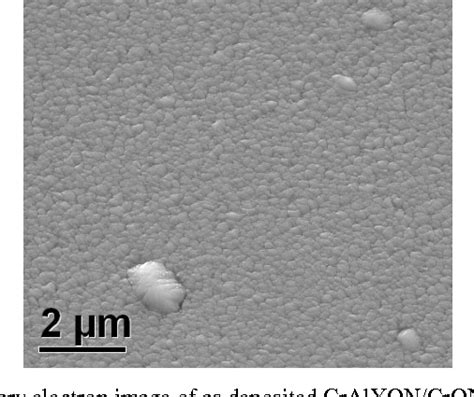 Figure 1 From High Temperature Tribological Performance Of CrAlYN CrN