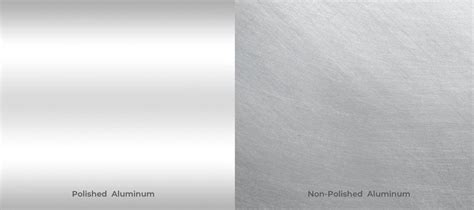 Full Guide On Aluminum Polish