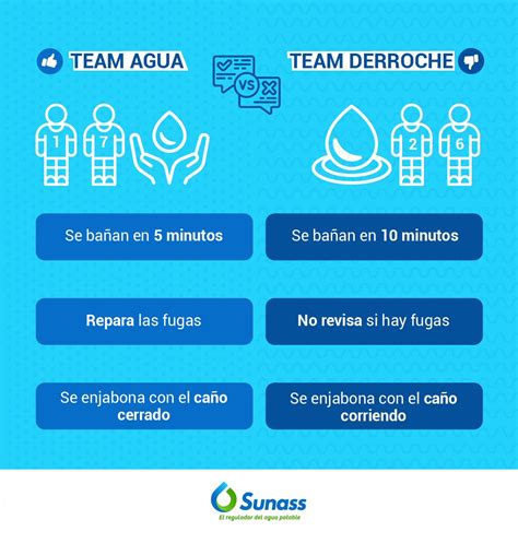 Sunass on Twitter Cerrémosle el caño al derroche Súmate al