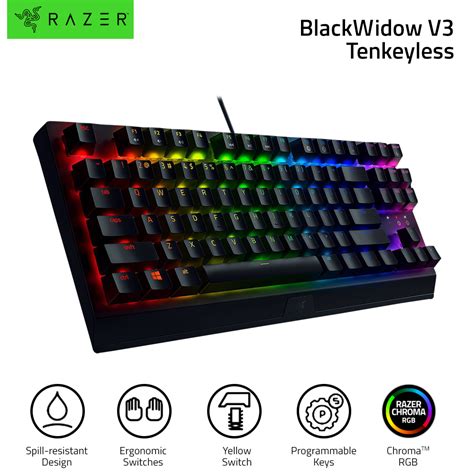 Are Razer Keyboards Hot Swappable What Box Game