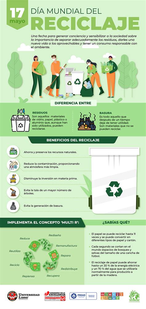 17 de mayo Día mundial del reciclaje