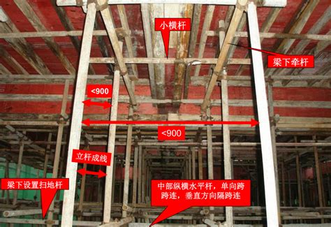 模板工程质量通病防治措施（90页，多图） 建筑质量控制 筑龙建筑施工论坛