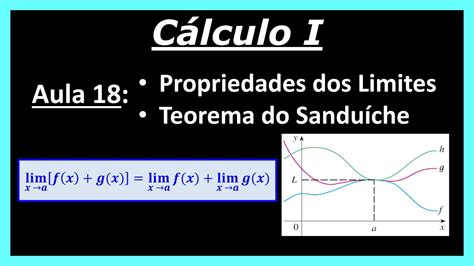 CÁLCULO I PROPRIEDADES DOS LIMITES E O TEOREMA DO CONFRONTO SANDUÍCHE