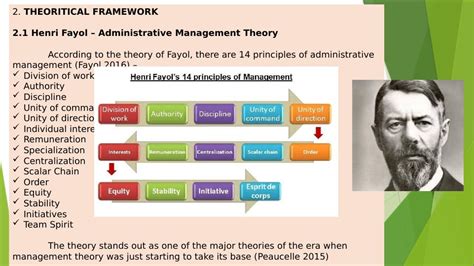 Management Theories Mintzberg And Fayol Desklib