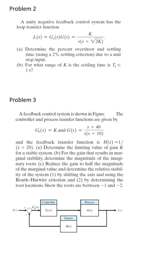 Solved Problem A Unity Negative Feedback Control System Chegg