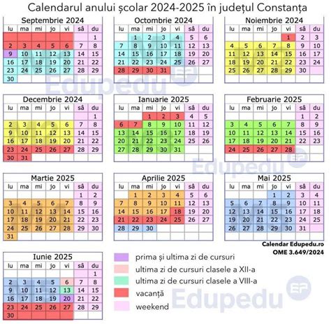 Calendar an școlar 2024 2025 Liceul Teoretic George Emil Palade