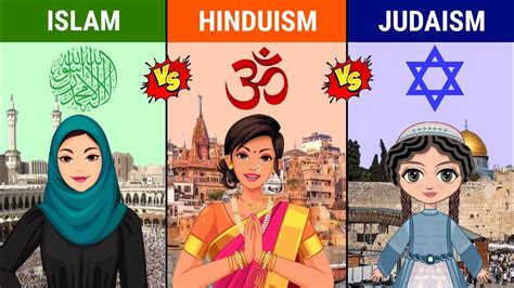 Islam Vs Hinduism Vs Judaism Religion Comparison Versus