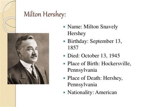 Milton Hershey