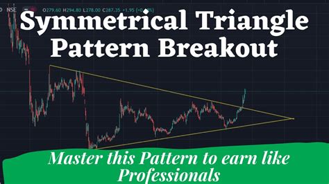 how to trade symmetrical triangle breakout | Symmetrical Triangle Chart ...