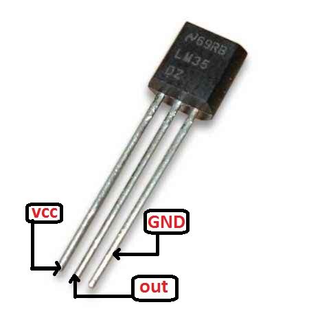 LM35 – Ryduino