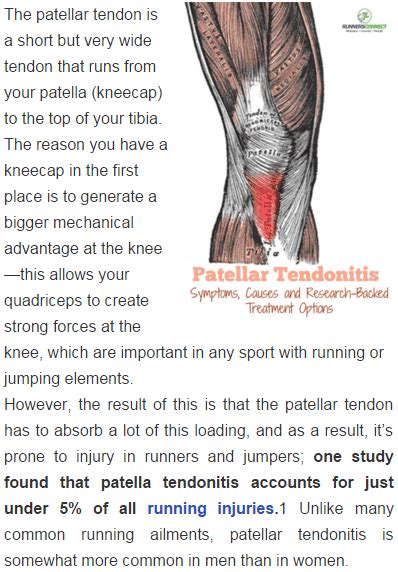 Patellar Tendonitis Exercises