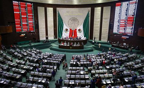 Aprueba Congreso De La Cdmx En 42 Minutos Primera Orden Del Día