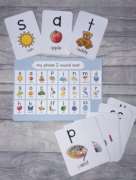 Printable Phonic Phase 2 Flashcards Phonics Sound Mat Etsy