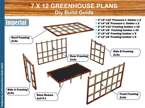 7x12 GREENHOUSE PLANS Step By Step Instructions DIY Build Etsy Diy