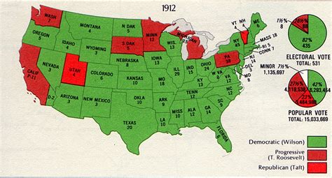 Freedom Writing: The Election of 1912