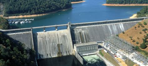 Hydroelectric Power - TheGreenAge