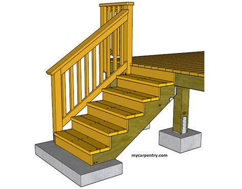 How To Build A Deck Railing For Stairs Builders Villa