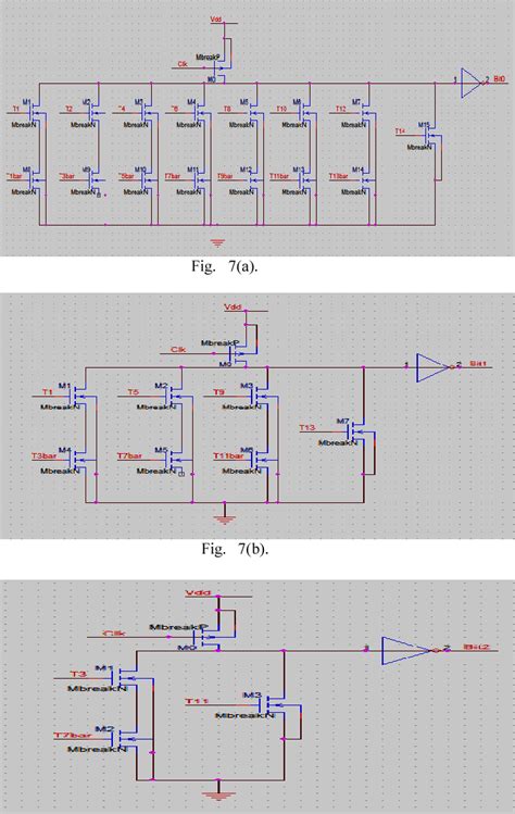 Figure 7 From A Novel Approach To Thermometer To Binary Encoder Of