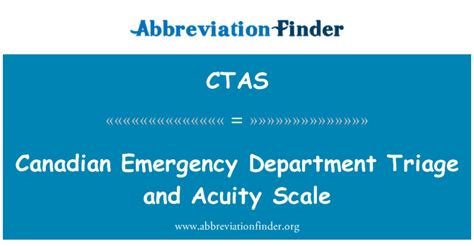 Ctas Significa Triage De Urgencias Canadiense Y La Escala De Agudeza