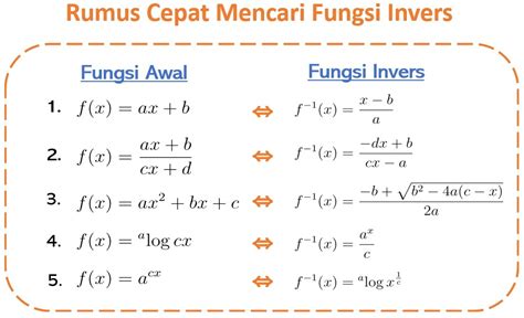 Materi Fungsi Komposisi Dan Fungsi Invers Lengkap Porn Sex Picture