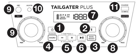 ION Tailgater Plus User Guide