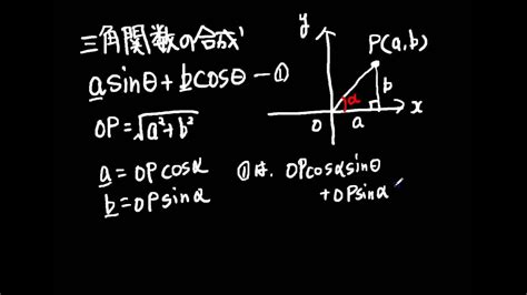 Tregonometry Identity 三角関数の合成 高校数学 Youtube