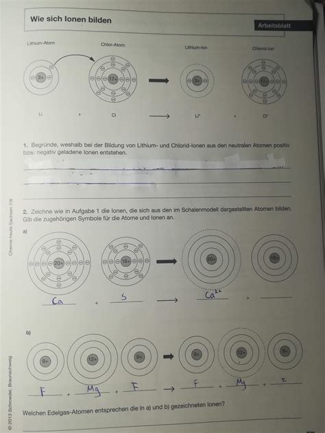 Wie Sich Ionen Bilden Chemie Schule Naturwissenschaft Atom