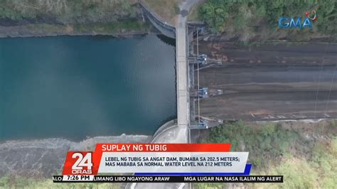 Lebel Ng Tubig Sa Angat Dam Bumaba Sa Meters Mas Mababa Sa