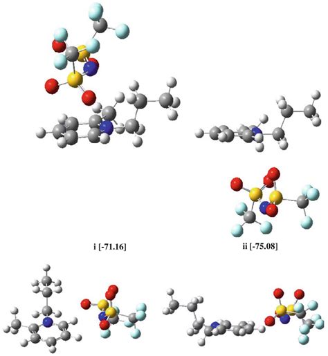 Hf6 31gd Optimized Geometries And Relative Interaction Energies In