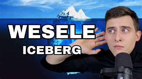 WESELE streszczenie i omówienie lektury Wesele ICEBERG Lektury