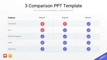 Free Comparison Presentation Templates For Google Slides Powerpoint