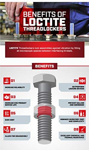 Loctite 272 Threadlocker For Automotive High Strength High