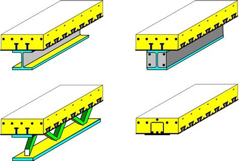 Composite Construction of Buildings - Composite Beams | CivilDigital