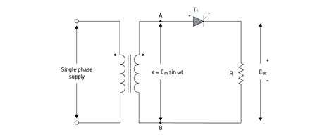 Controlled Rectifiers