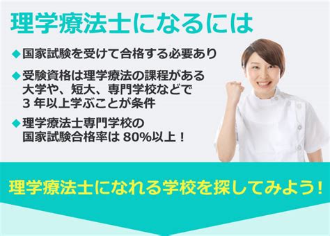 理学 療法 士 なるには