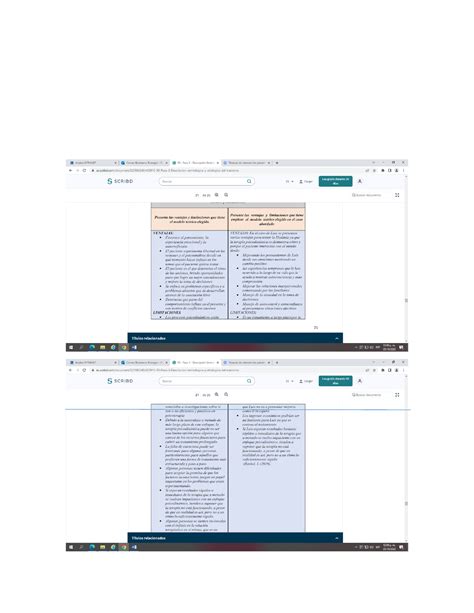 Ventajas y limitaciones del modelo psicodinámico Psicopatología de la