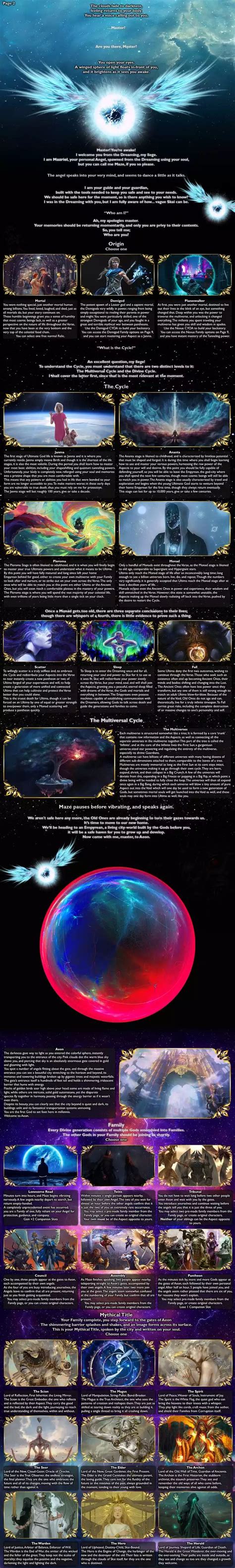 Demigod Cyoa V Imgur Writing Fantasy Create Your Own Adventure