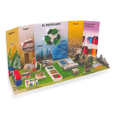 EL RECICLADO Maqueta Para Recortar Y Armar Fuji Hands