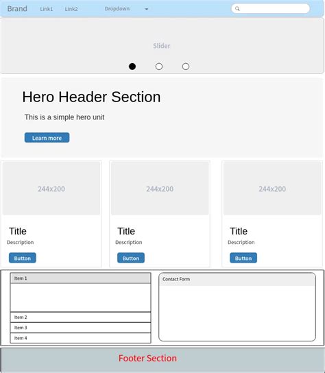 Cómo crear un tema Bootstrap desde cero Marketing de Affde